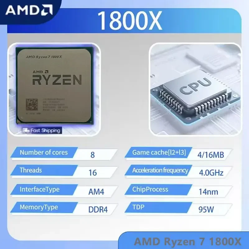 AMD Ryzen 7 1800X CPU 3.60GHz- - Amd Cpu Ryzen 7 recensie en prijs