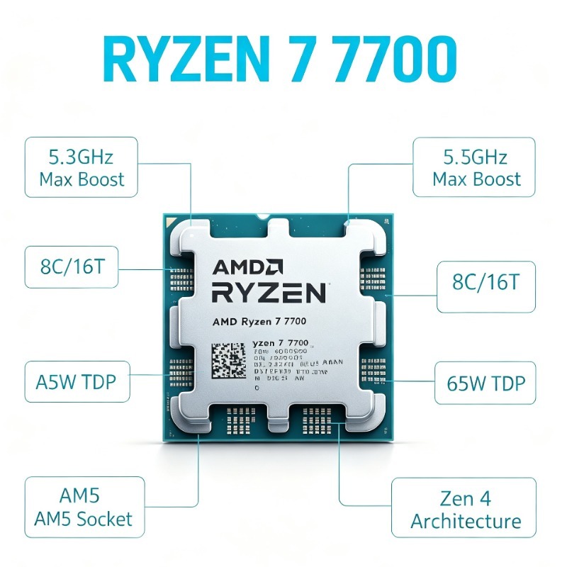 AM5 Socket Gaming Desktop CPU  - Amd Cpu Ryzen 7 recensie en prijs