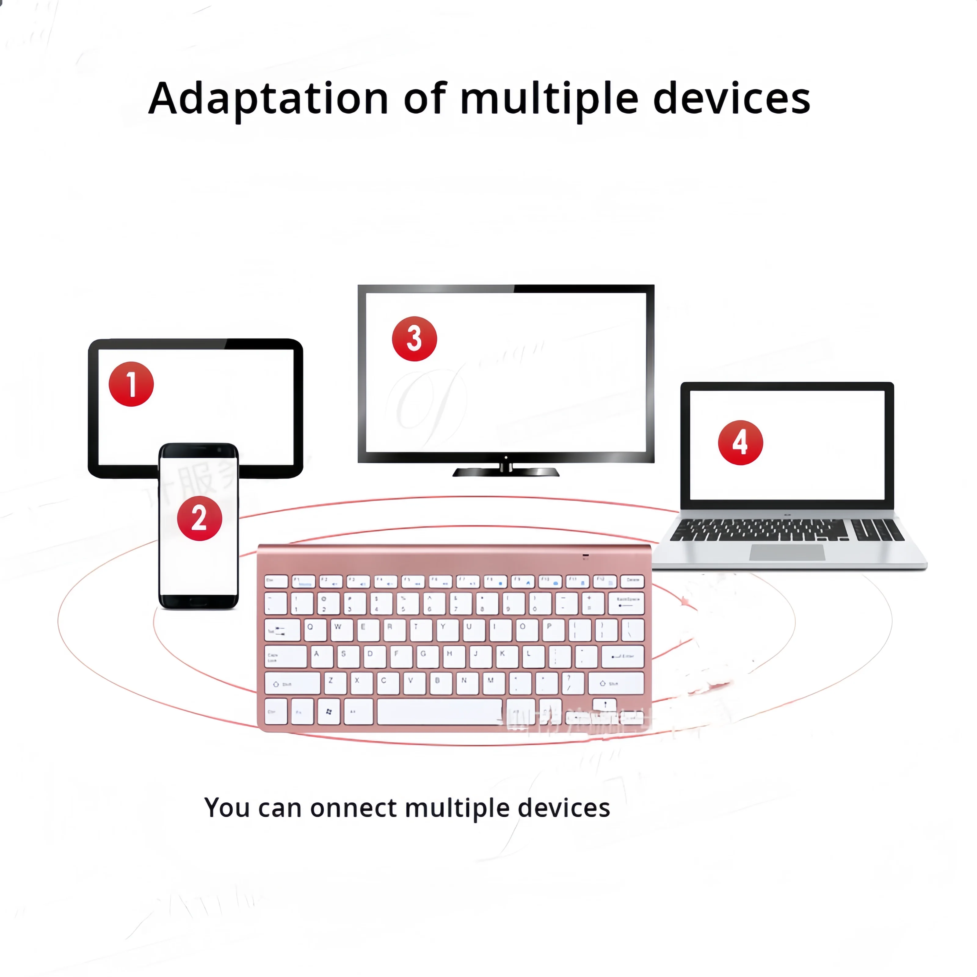 Bluetooth-toetsenbord compatib - Laptop Accessories Holder recensie en prijs