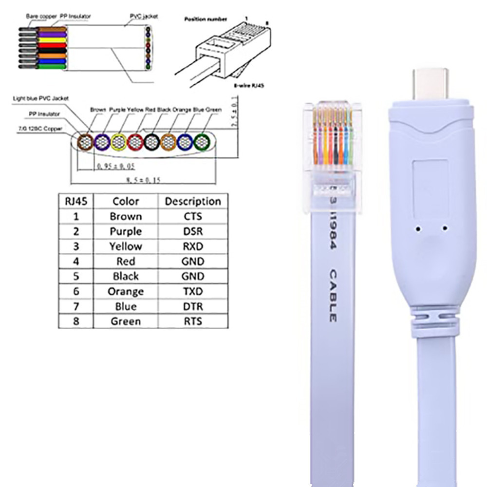 USB-C Cisco Console Kabel Usb  - Laptop Accessories Essential recensie en prijs