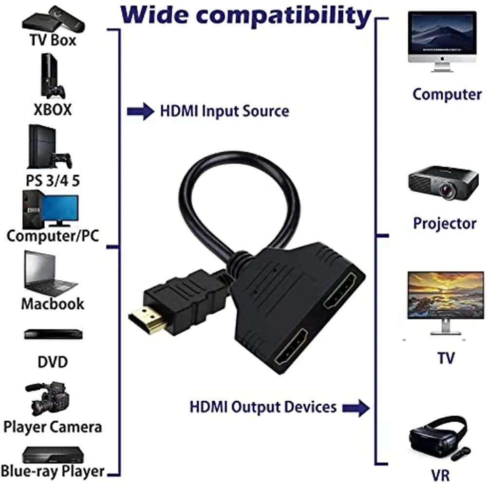 HDMI-compatibele splitteradapt - Xbox Laptop Accessories recensie en prijs